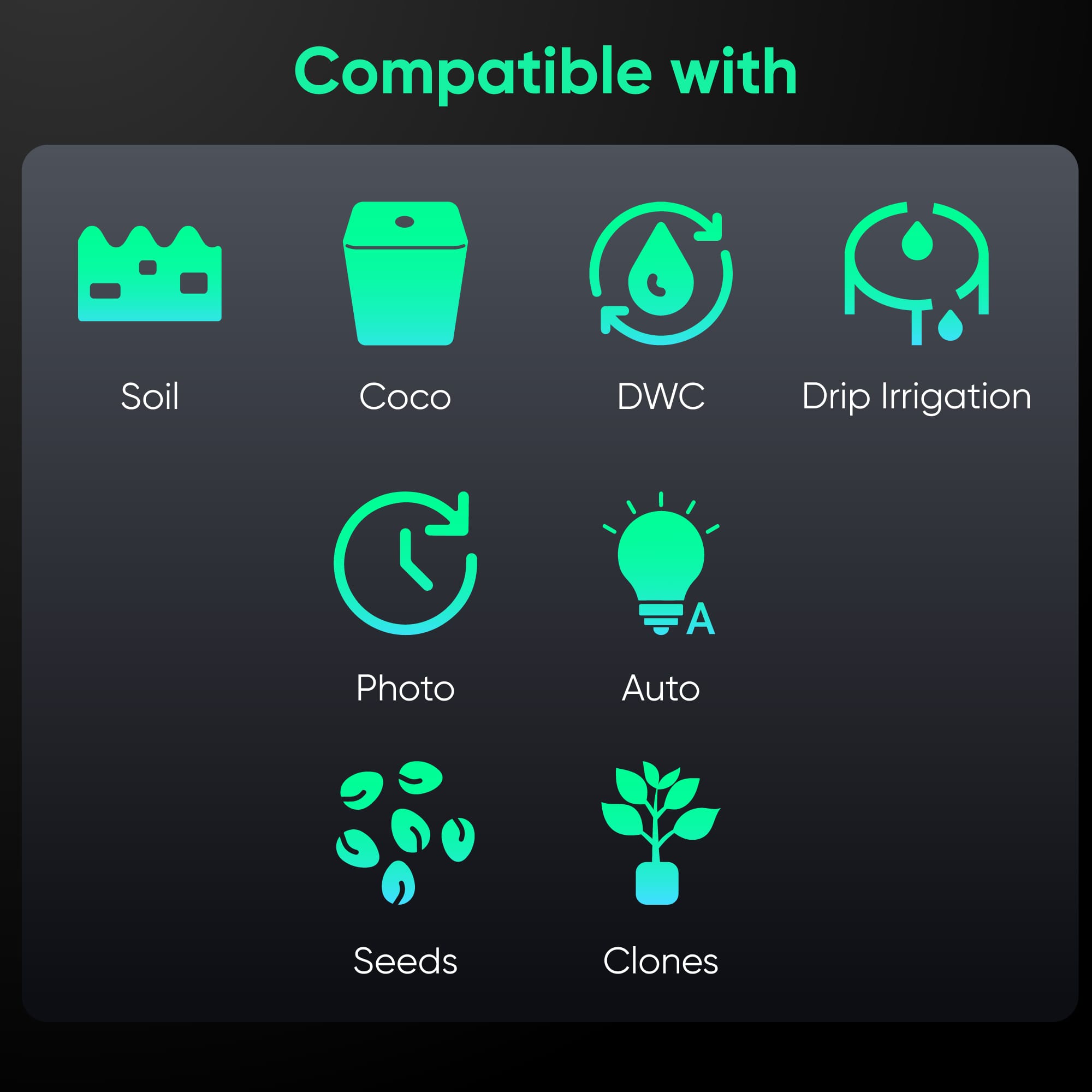 Hey abby GrowMate: Next-Gen Grow System (4-6 Plants)