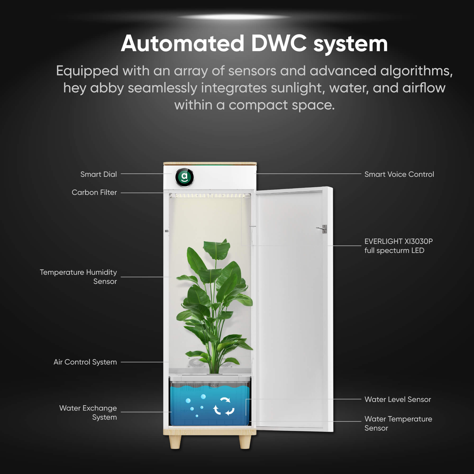 single plant hydroponic grow box Hey abby 420 SE All-in-One Grow Box