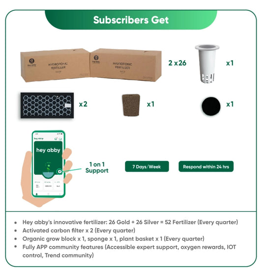 hey abby grow box subscription package content